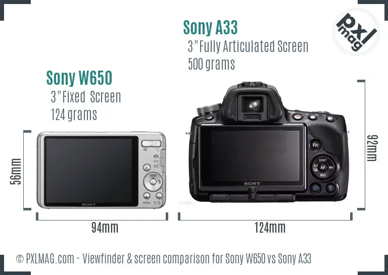 Sony W650 vs Sony A33 Screen and Viewfinder comparison