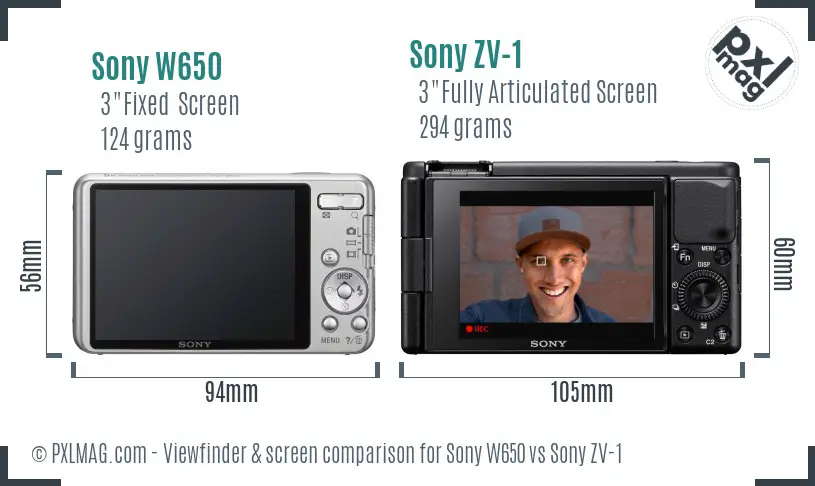 Sony W650 vs Sony ZV-1 Screen and Viewfinder comparison