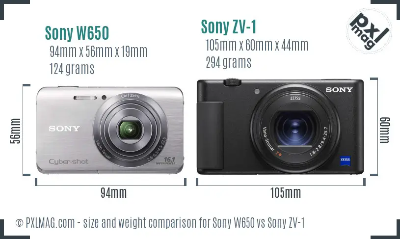 Sony W650 vs Sony ZV-1 size comparison