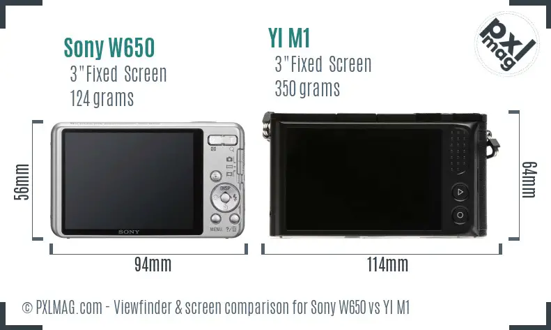 Sony W650 vs YI M1 Screen and Viewfinder comparison