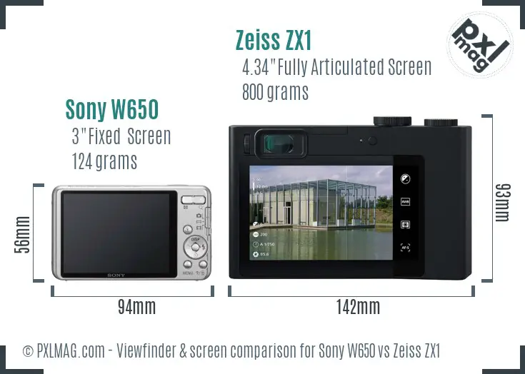 Sony W650 vs Zeiss ZX1 Screen and Viewfinder comparison