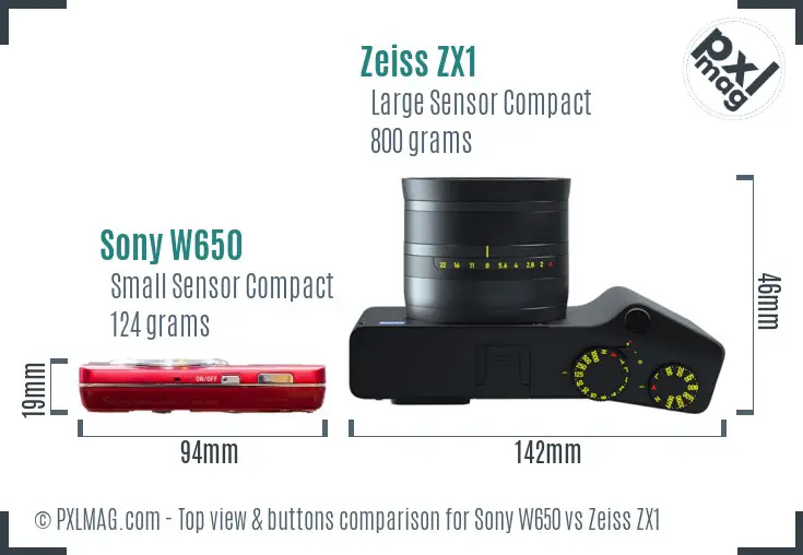 Sony W650 vs Zeiss ZX1 top view buttons comparison