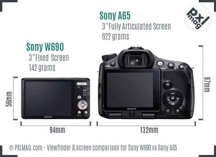Sony W690 vs Sony A65 Screen and Viewfinder comparison