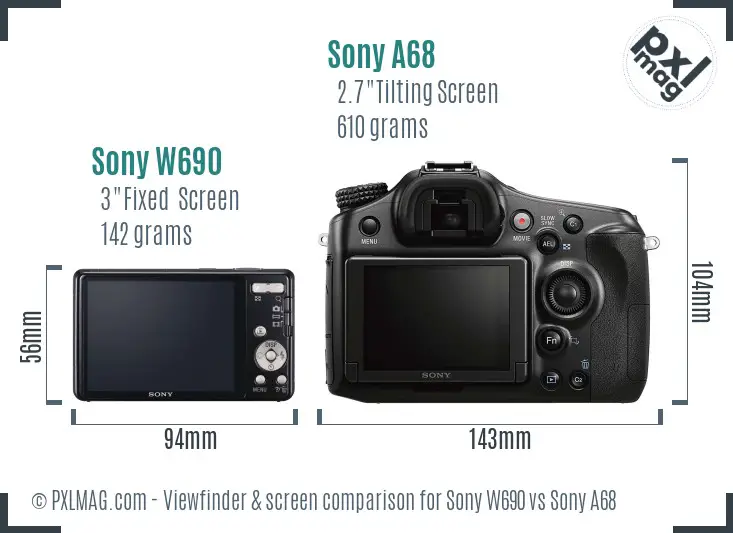 Sony W690 vs Sony A68 Screen and Viewfinder comparison