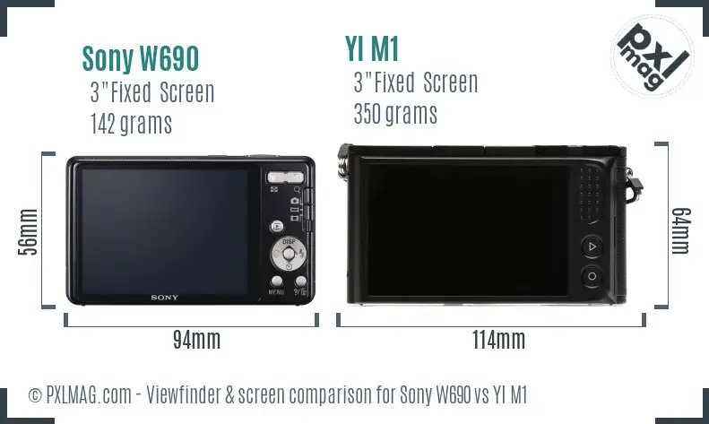 Sony W690 vs YI M1 Screen and Viewfinder comparison