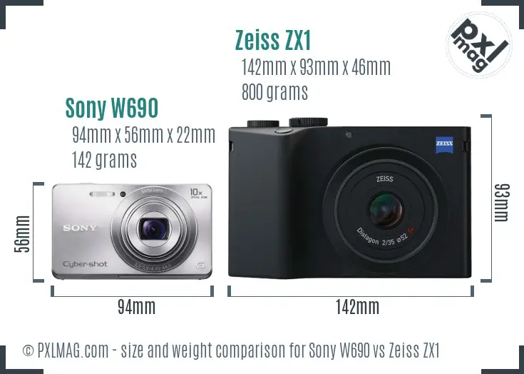 Sony W690 vs Zeiss ZX1 size comparison