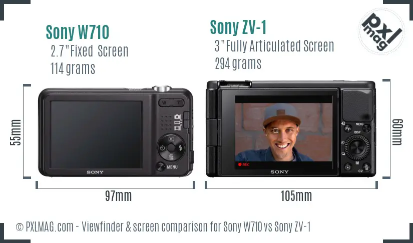 Sony W710 vs Sony ZV-1 Screen and Viewfinder comparison