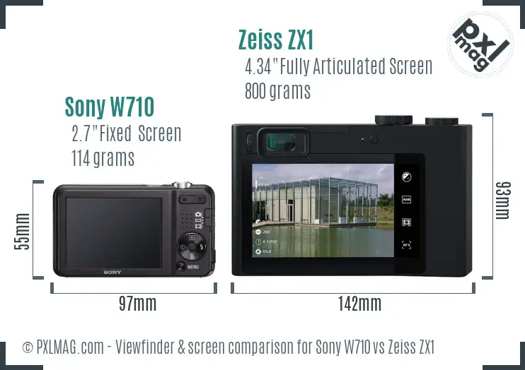 Sony W710 vs Zeiss ZX1 Screen and Viewfinder comparison