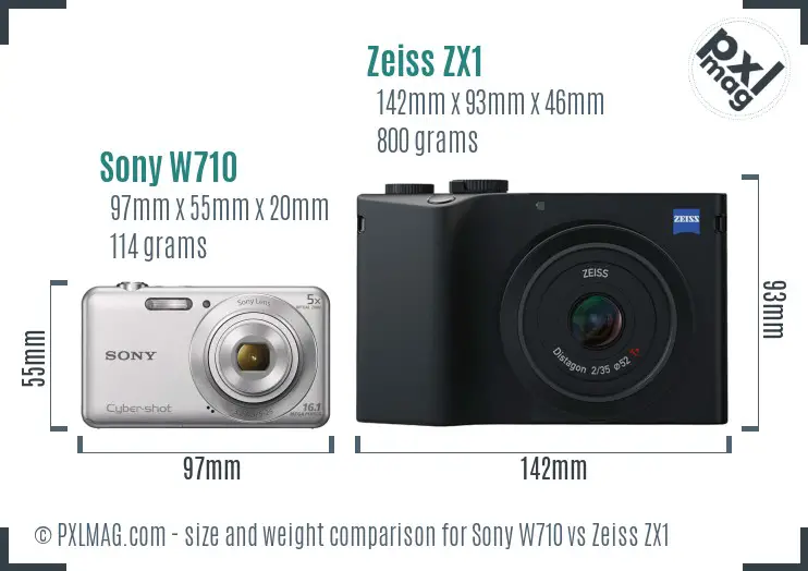 Sony W710 vs Zeiss ZX1 size comparison