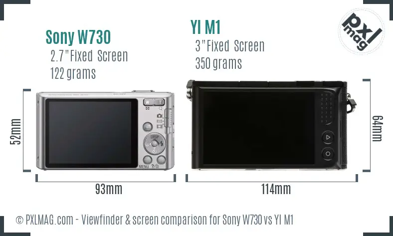 Sony W730 vs YI M1 Screen and Viewfinder comparison
