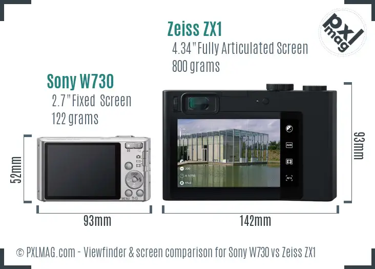 Sony W730 vs Zeiss ZX1 Screen and Viewfinder comparison