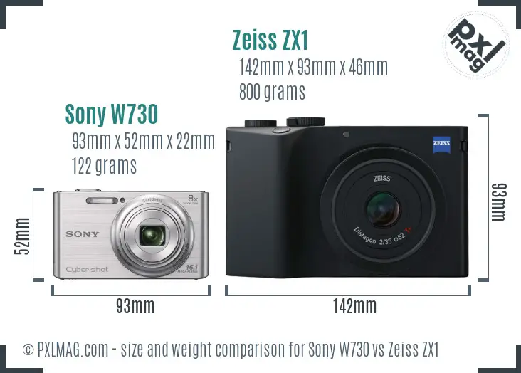 Sony W730 vs Zeiss ZX1 size comparison