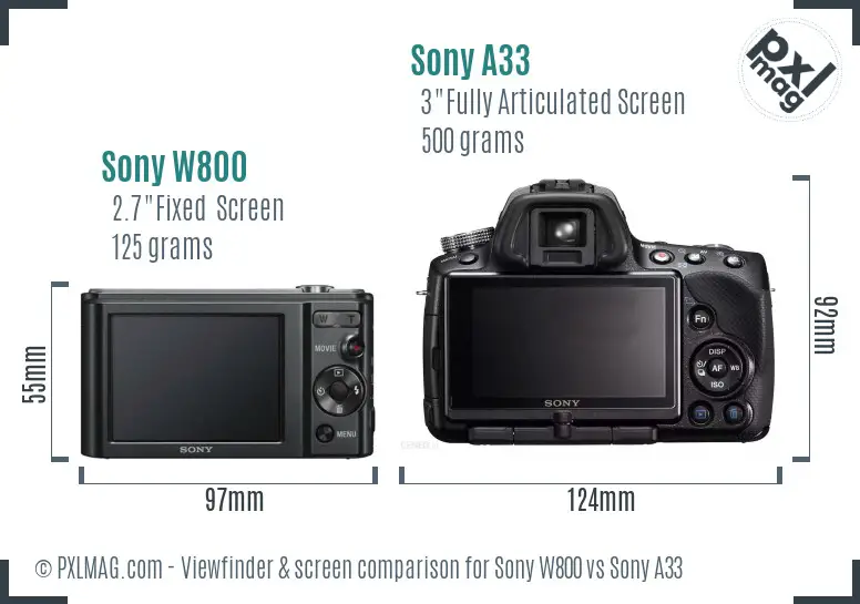 Sony W800 vs Sony A33 Screen and Viewfinder comparison