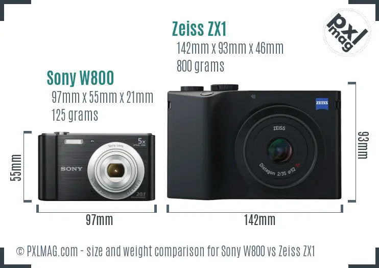 Sony W800 vs Zeiss ZX1 size comparison