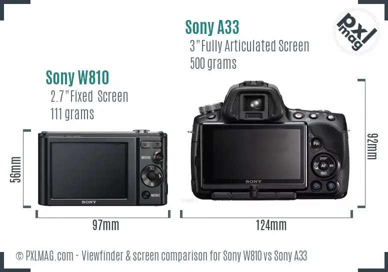 Sony W810 vs Sony A33 Screen and Viewfinder comparison