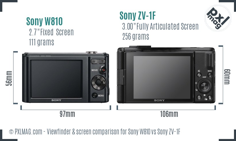 Sony W810 vs Sony ZV-1F Screen and Viewfinder comparison