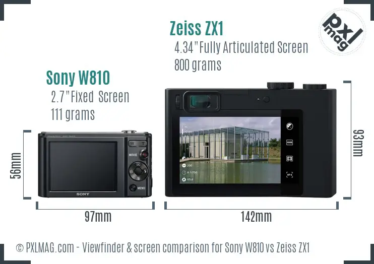 Sony W810 vs Zeiss ZX1 Screen and Viewfinder comparison