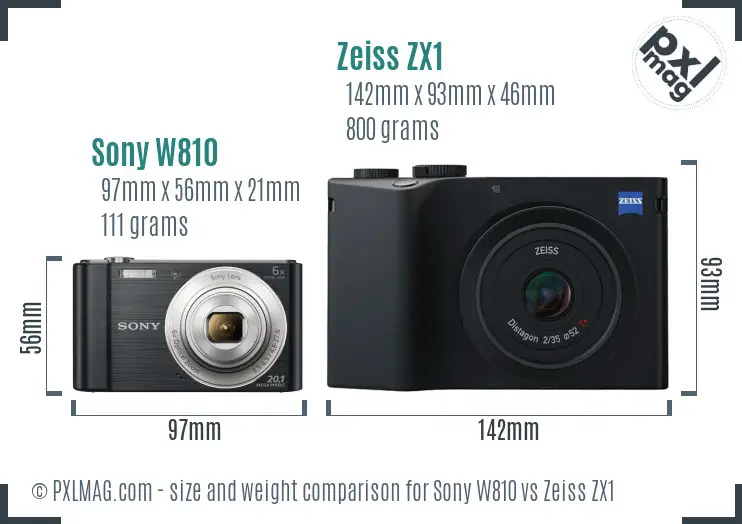 Sony W810 vs Zeiss ZX1 size comparison