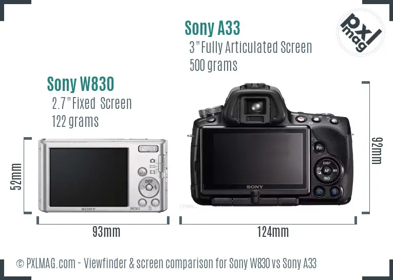 Sony W830 vs Sony A33 Screen and Viewfinder comparison