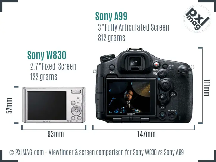 Sony W830 vs Sony A99 Screen and Viewfinder comparison
