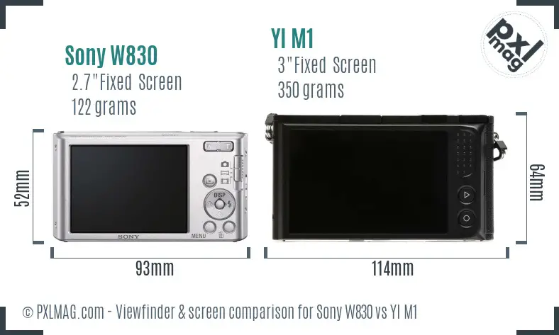 Sony W830 vs YI M1 Screen and Viewfinder comparison