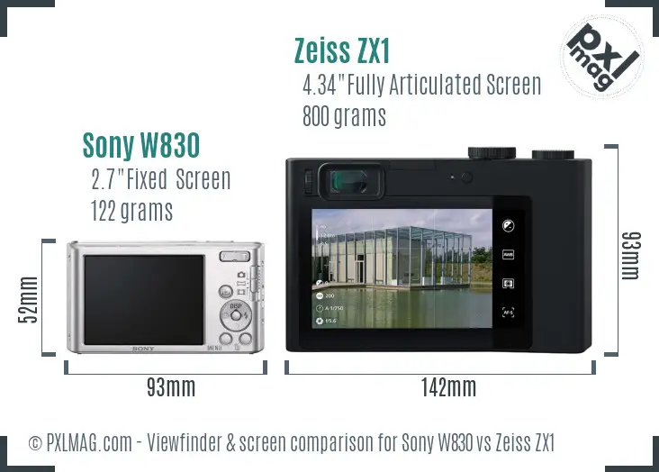 Sony W830 vs Zeiss ZX1 Screen and Viewfinder comparison