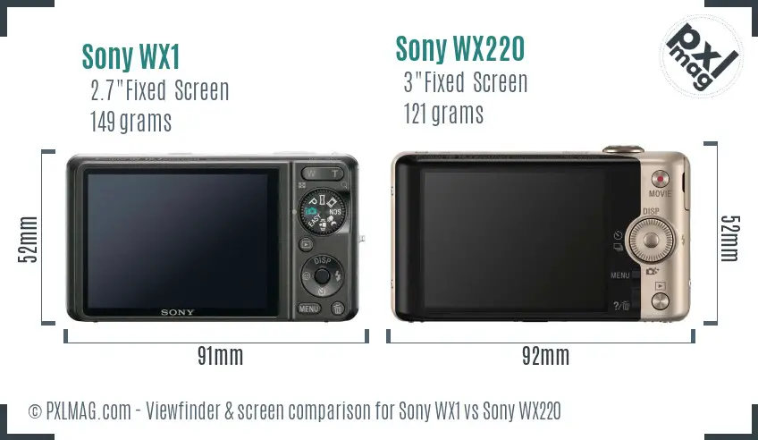 Sony WX1 vs Sony WX220 Screen and Viewfinder comparison