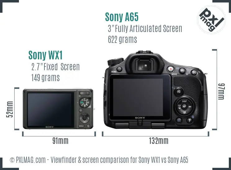 Sony WX1 vs Sony A65 Screen and Viewfinder comparison