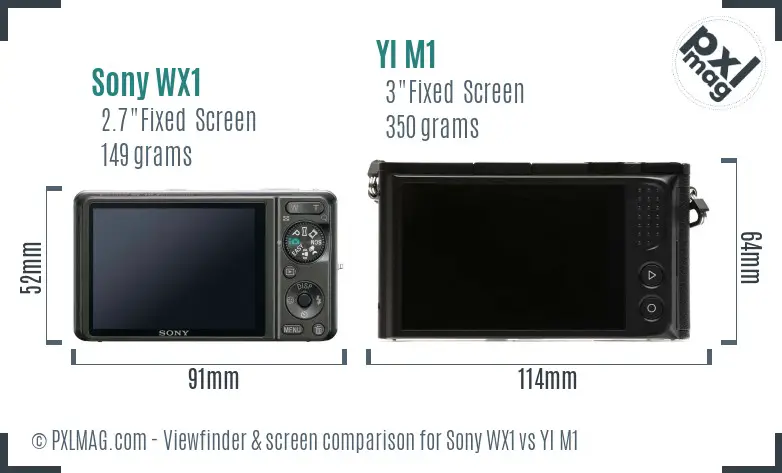 Sony WX1 vs YI M1 Screen and Viewfinder comparison