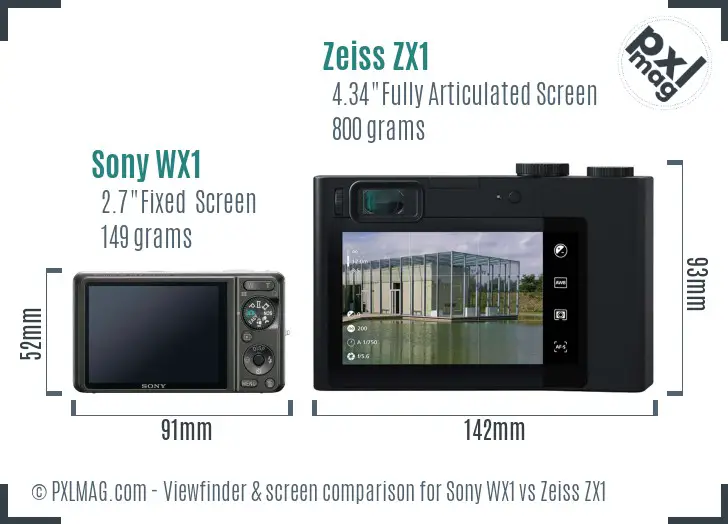 Sony WX1 vs Zeiss ZX1 Screen and Viewfinder comparison