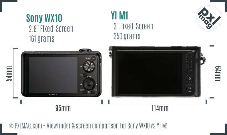 Sony WX10 vs YI M1 Screen and Viewfinder comparison