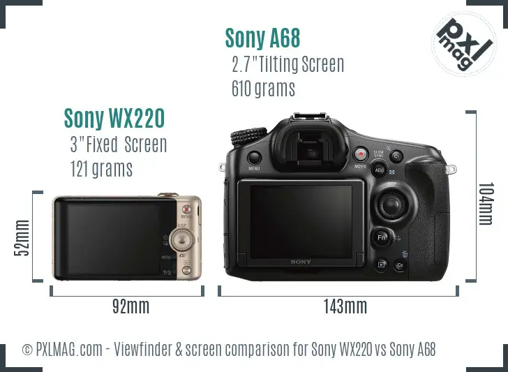 Sony WX220 vs Sony A68 Screen and Viewfinder comparison