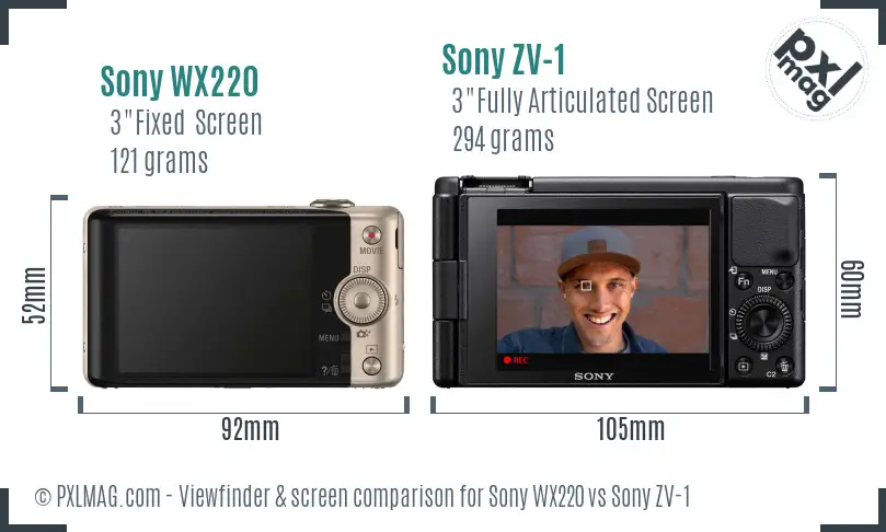 Sony WX220 vs Sony ZV-1 Screen and Viewfinder comparison