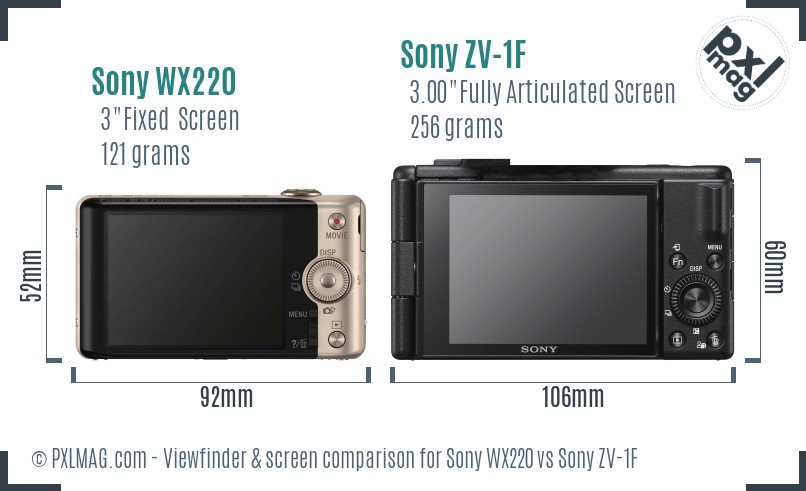 Sony WX220 vs Sony ZV-1F Screen and Viewfinder comparison