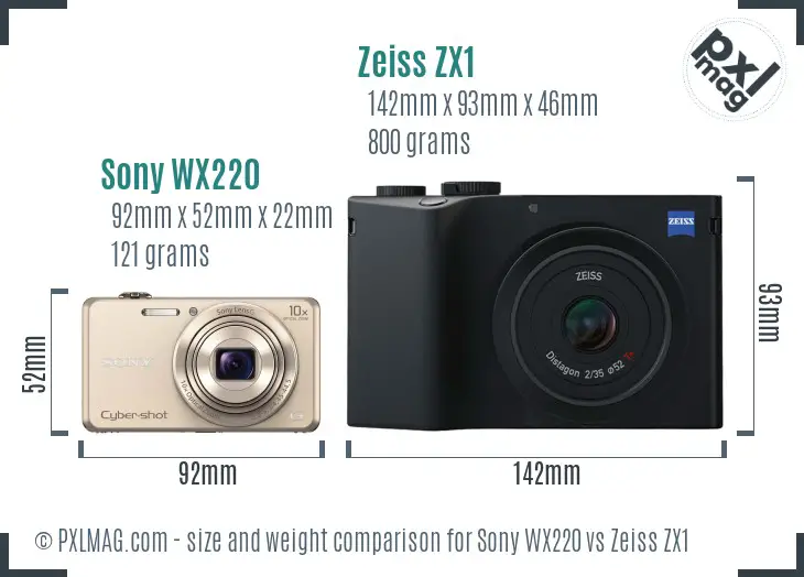Sony WX220 vs Zeiss ZX1 size comparison