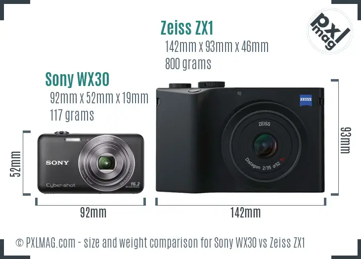 Sony WX30 vs Zeiss ZX1 size comparison