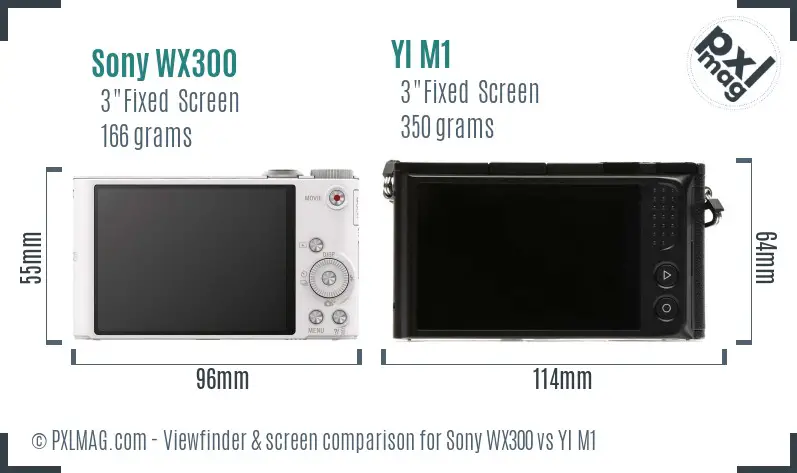 Sony WX300 vs YI M1 Screen and Viewfinder comparison