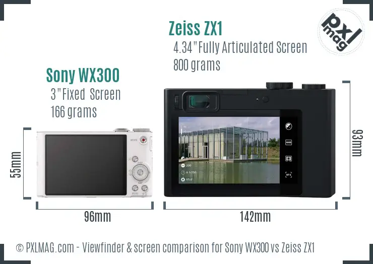 Sony WX300 vs Zeiss ZX1 Screen and Viewfinder comparison