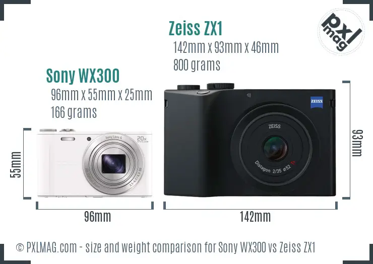 Sony WX300 vs Zeiss ZX1 size comparison