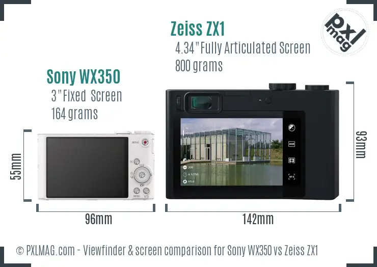 Sony WX350 vs Zeiss ZX1 Screen and Viewfinder comparison