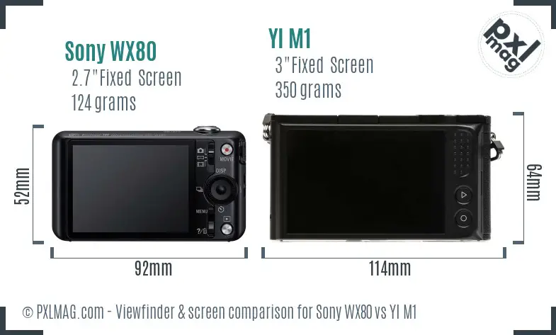 Sony WX80 vs YI M1 Screen and Viewfinder comparison