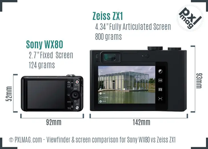 Sony WX80 vs Zeiss ZX1 Screen and Viewfinder comparison