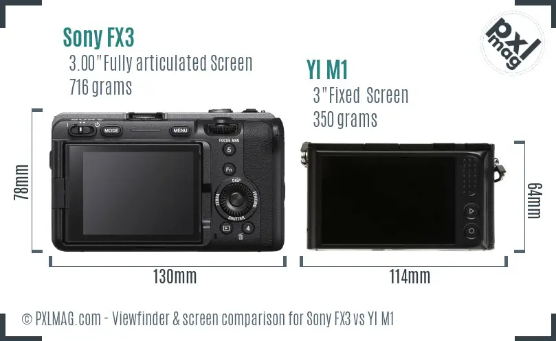 Sony FX3 vs YI M1 Screen and Viewfinder comparison