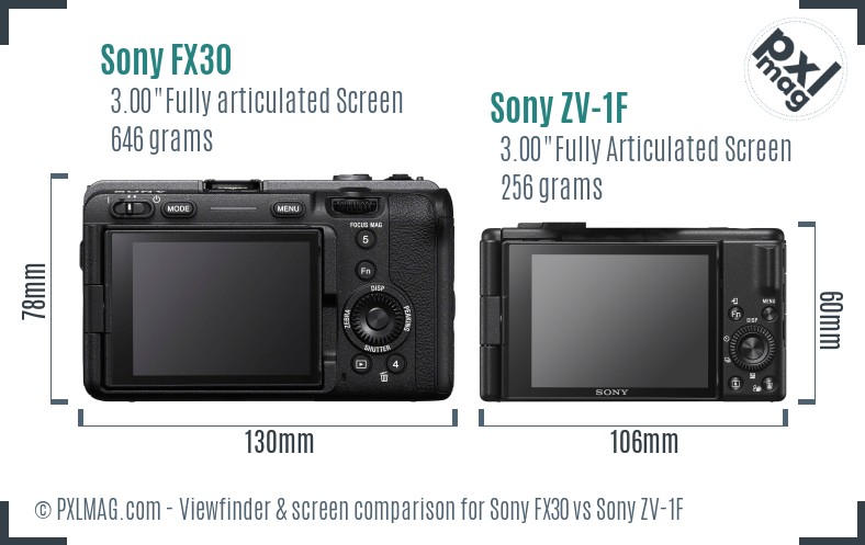 Sony FX30 vs Sony ZV-1F Screen and Viewfinder comparison