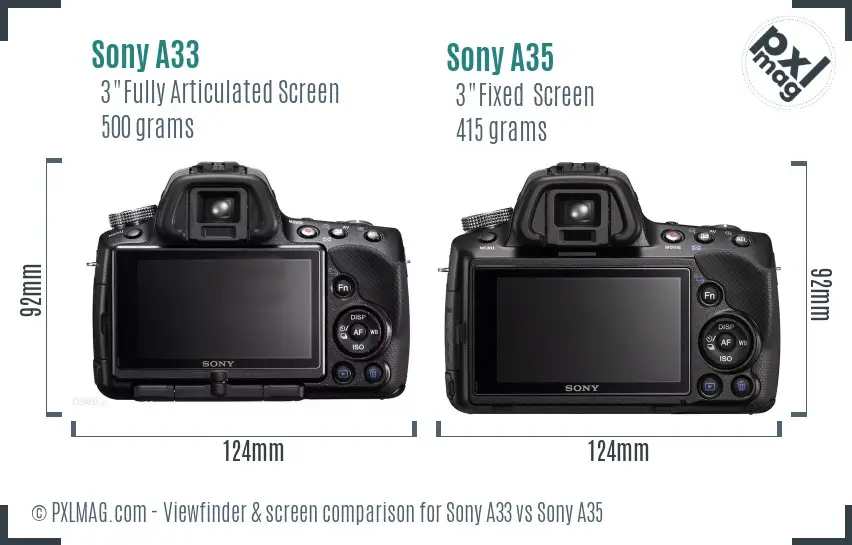 Sony A33 vs Sony A35 Screen and Viewfinder comparison