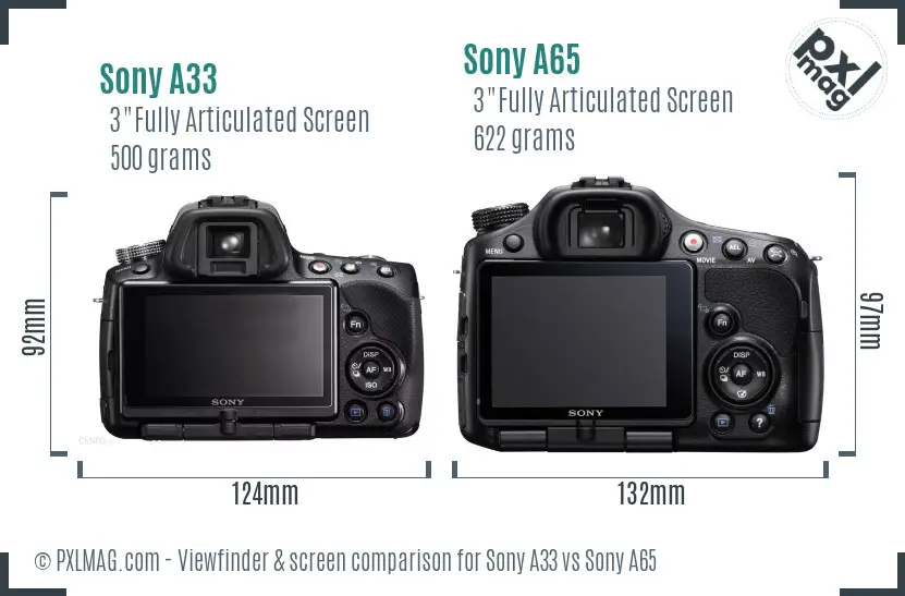 Sony A33 vs Sony A65 Screen and Viewfinder comparison