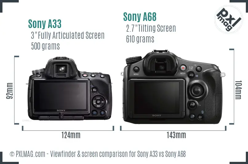 Sony A33 vs Sony A68 Screen and Viewfinder comparison