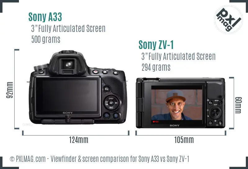 Sony A33 vs Sony ZV-1 Screen and Viewfinder comparison