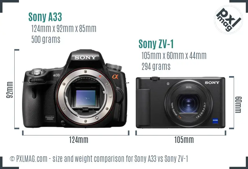 Sony A33 vs Sony ZV-1 size comparison