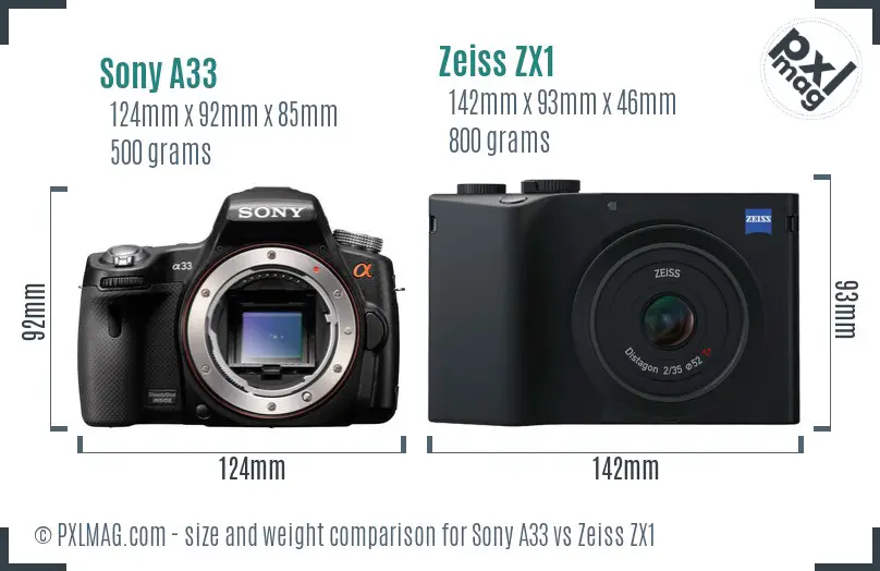 Sony A33 vs Zeiss ZX1 size comparison